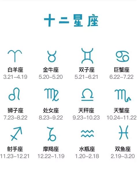 2月生日是什麼星座|出生日期星座查詢